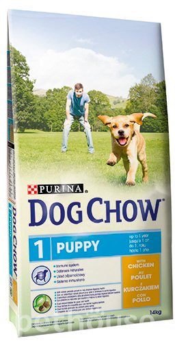 Dog Chow Puppy Chicken