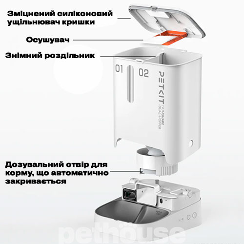 Petkit Автоматическая кормушка YumShare Dual-hopper with Camera, фото 5