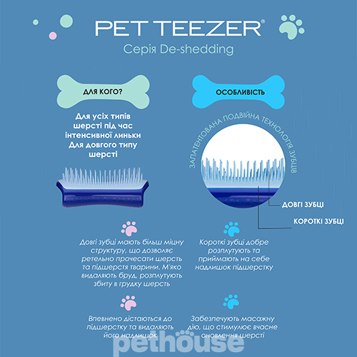 Pet Teezer De-shedding & Grooming Purple Grey Щетка для вычесывания собак, фото 8