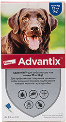 Advantix для собак від 25 до 40 кг