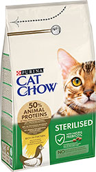 Cat Chow Special Care Sterelized Cat Chicken
