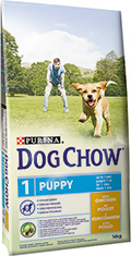Dog Chow Puppy Chicken