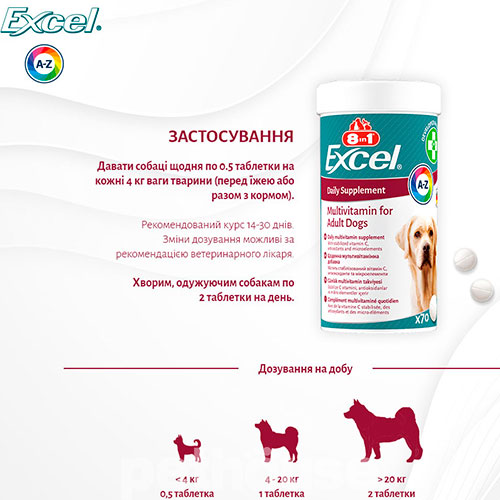 8in1 Excel Multi-Vitamin Adult Dog