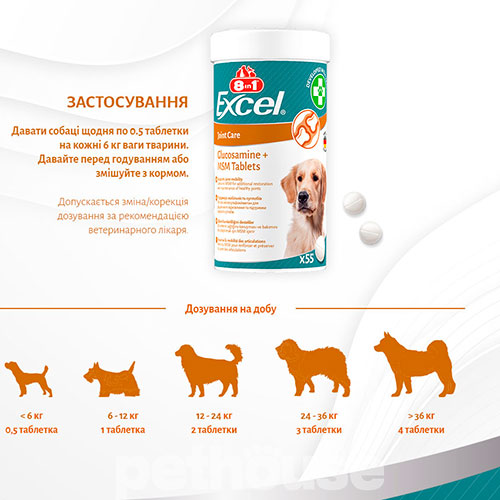 8in1 Excel Glucosamine MCM