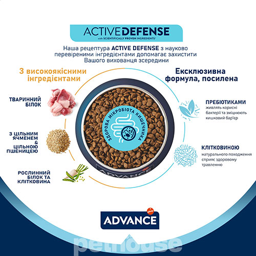 Advance Cat Sterilized Turkey & Barley