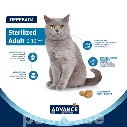 Advance Cat Sterilized Turkey & Barley