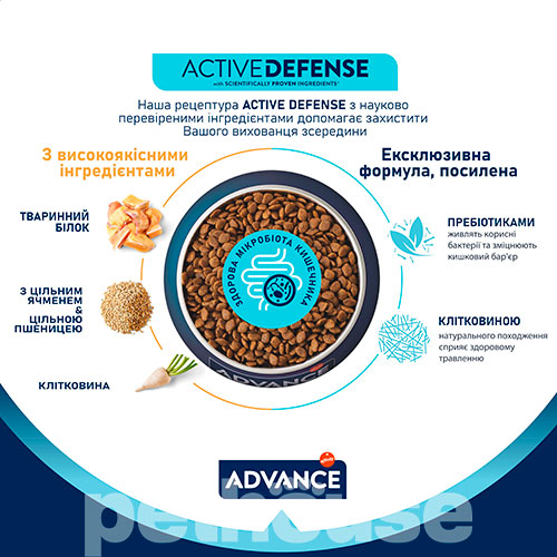 Advance Cat Senior Sterilized Chicken & Barley