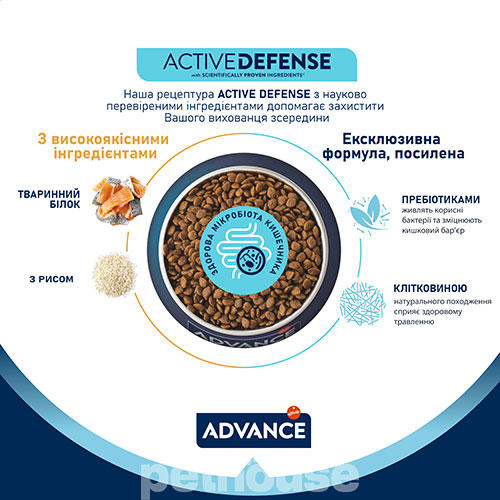Advance Cat Sensitive Salmon & Rice
