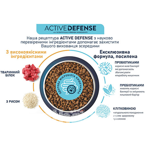 Advance Sensitive Medium-Maxi (с ягненком и рисом)