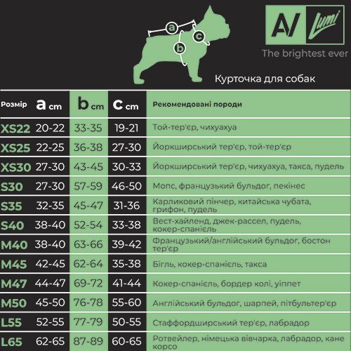 AiryVest Lumi Двусторонняя курточка для собак, мятно-оранжевая