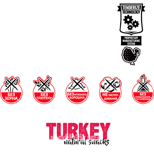 Alpha Spirit Dog Natural Snack Turkey Ласощі з індичкою для собак