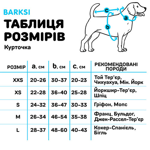 Barksi Textile Куртка для собак, зелена