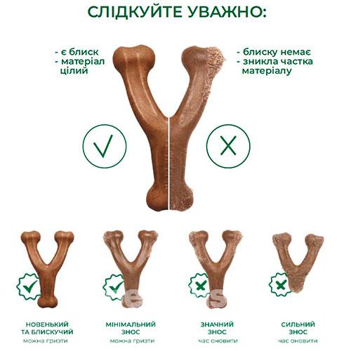 Benebone Wishbone Bacon Жувальна іграшка зі смаком бекону для собак