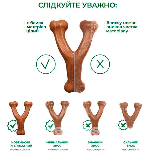 Benebone Puppy Wishbone Bacon Жувальна іграшка зі смаком бекону для цуценят