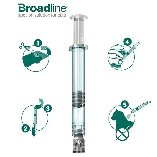 Broadline Капли на холку для кошек весом от 2,5 до 7,5 кг