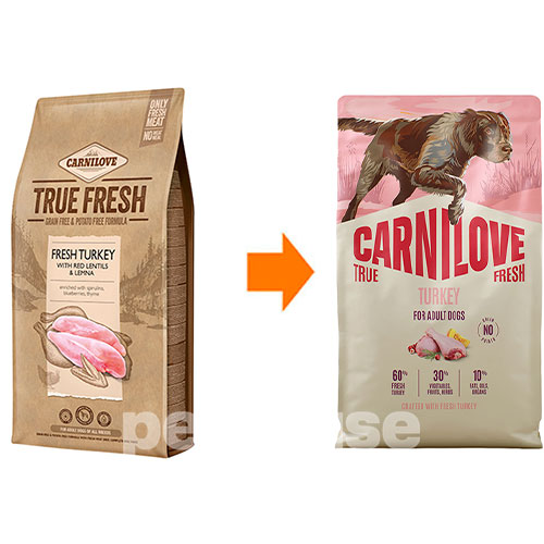 Carnilove True Fresh Dog Adult Turkey