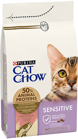 Cat Chow Adult Sensitive Salmon