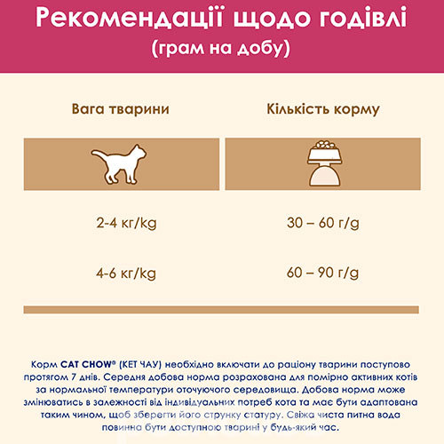 Cat Chow Special Care Urinary Tract Health, фото 11