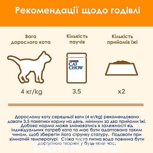 Cat Chow Ніжні шматочки з лососем та зеленою квасолею в желе для котів