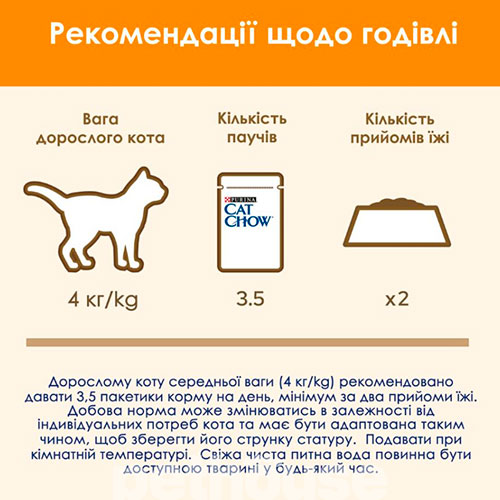 Cat Chow Ніжні шматочки з куркою та цукіні в желе для котів