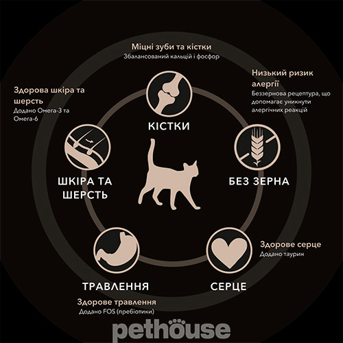 Cherie Cat Healthy Living Creamy Treats Tuna