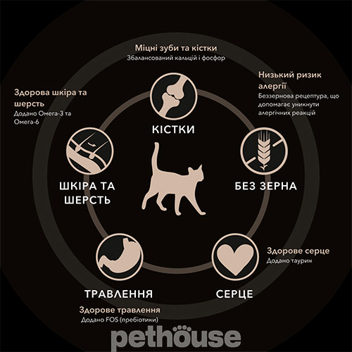 Cherie Cat Healthy Living Creamy Treats Chicken