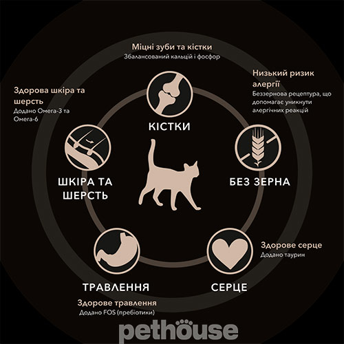 Cherie Cat Healthy Living Creamy Treats Chicken & Tuna