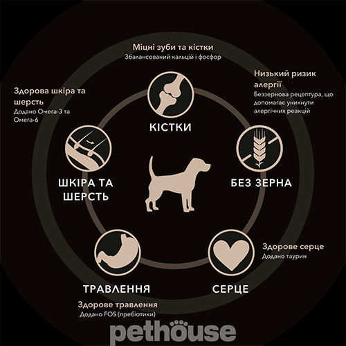 Cherie Dog Healthy Living Creamy Treats Chicken & Sweet Potato