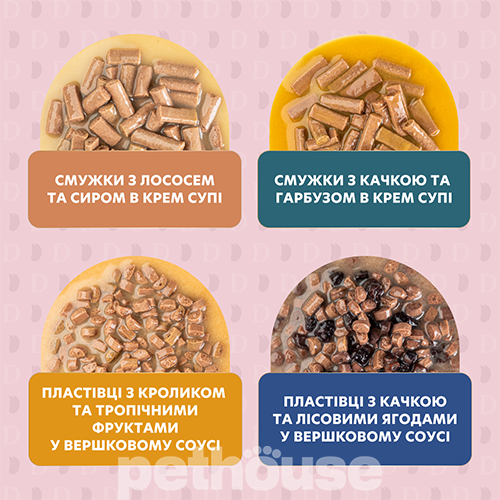 Delickcious Набір №2 вологого корму для дорослих котів Delickcious Набір №2 вологого корму для дорослих котів