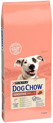 Dog Chow Adult Sensitive