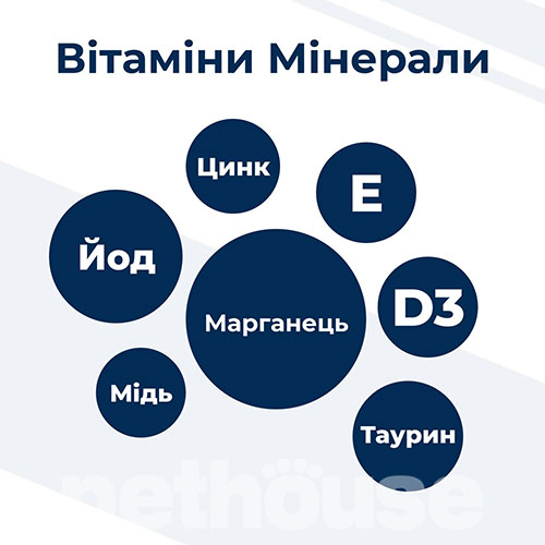 Dr. Clauder’s Best Selection №3 Ягня та кролик з амарантом для котів