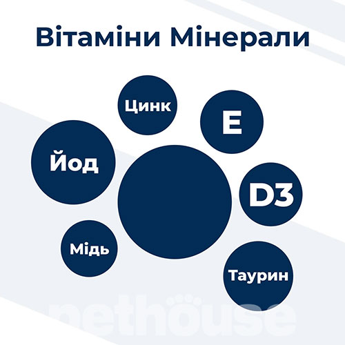Dr. Clauder’s Best Selection №5 Курка та тунець зі шпинатом для котів