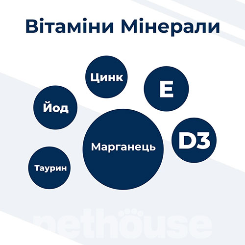 Dr. Clauder's Best Selection №7 Курица с фазаном и абрикосами для кошек