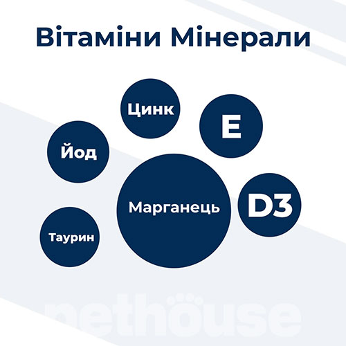 Dr. Clauder's Best Selection №8 Говядина с уткой и картофелем для кошек