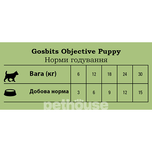 Gosbi Gosbits Objective Puppy, фото 3