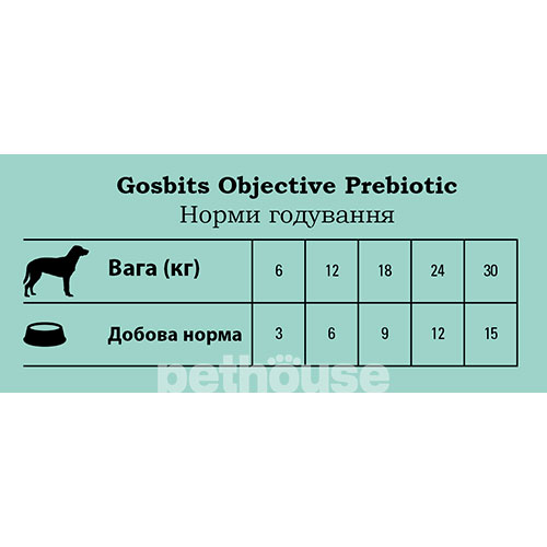 Gosbi Gosbits Objective Prebiotic, фото 3