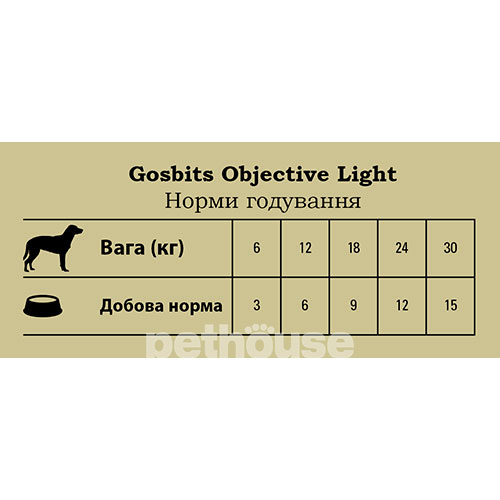 Gosbi Gosbits Objective Light, фото 3