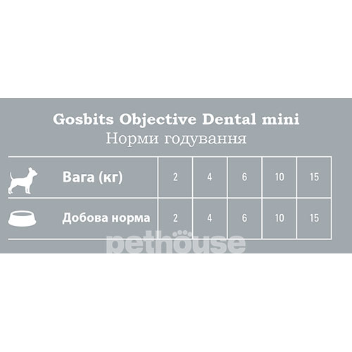 Gosbi Gosbits Objective Dental Mini, фото 2