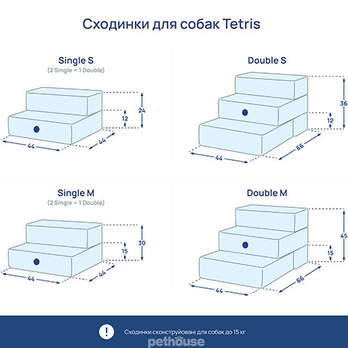 Harley and Cho Tetris Single Berry Сходинки для собак Harley and Cho Tetris Single Berry Сходинки для собак