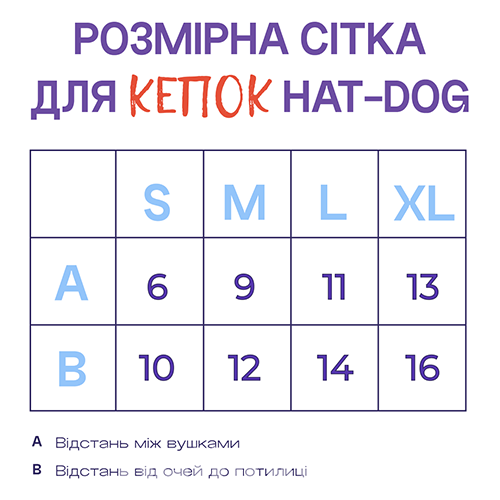 Hat-Dog Кепка з льону для собак, лавандова