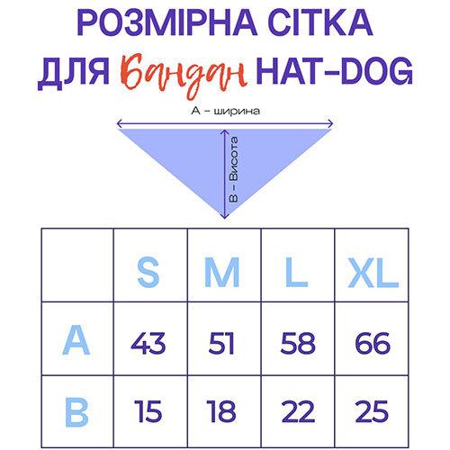 Hat-Dog Бандана для собак, клітинка