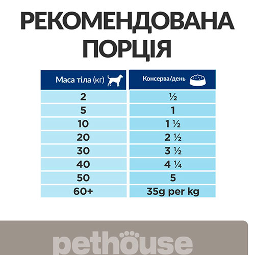 Hill's PD Canine L/D (консерви)