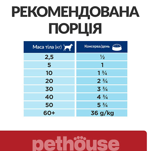 Hill's PD Canine I/D ActivBiome+ (консерви)
