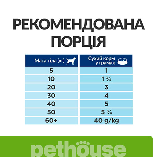 Hill's PD Canine J/D Metabolic + Mobility (консервы)