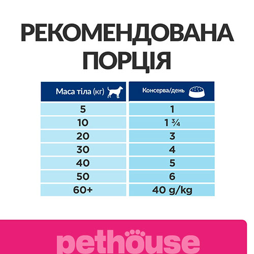 Hill's PD Canine Gastrointestinal Biome (консерви)