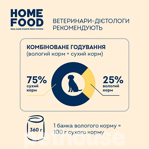 Home Food Вологий корм з яловичиною та лососем у желе для собак