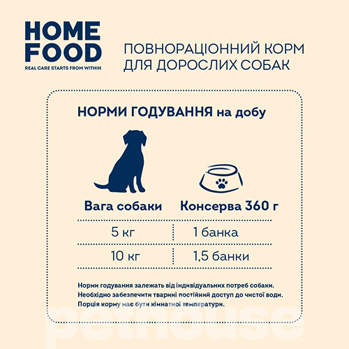 Home Food Паштет з яловичиною і куркою для собак