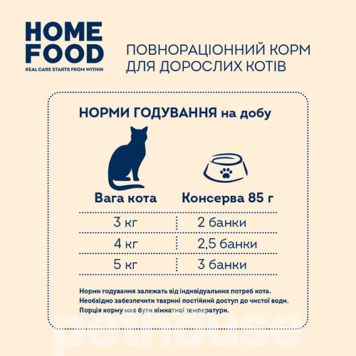 Home Food Вологий корм з яловичиною та лососем у желе для котів