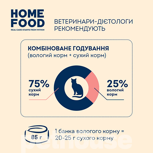 Home Food Вологий корм з яловичиною та лососем у желе для котів