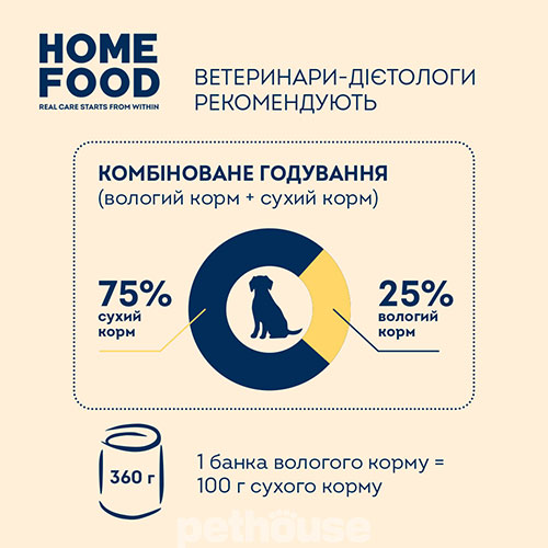 Home Food Gourmet Беззерновий паштет з качкою для вибагливих собак